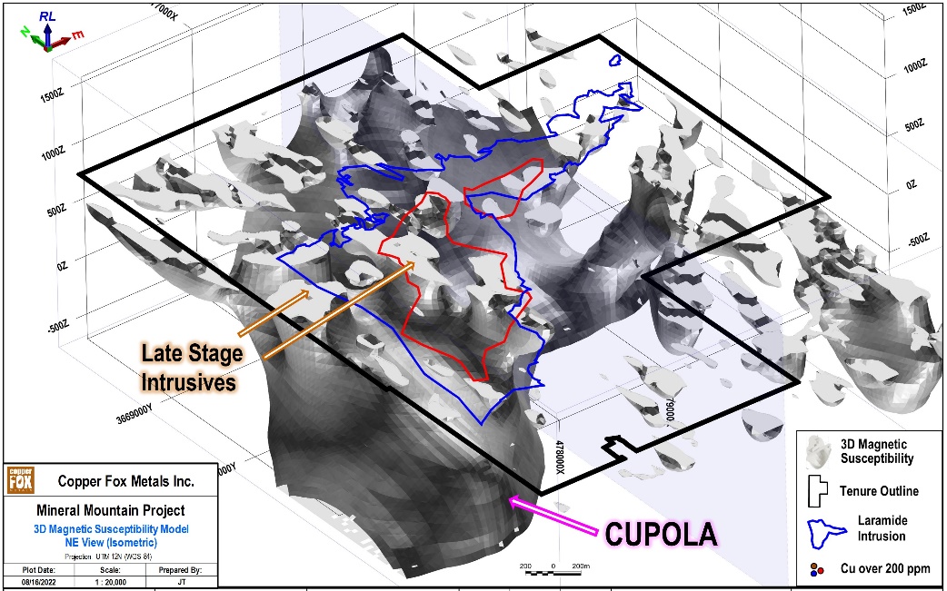 Overview Copper Fox Metals Inc.