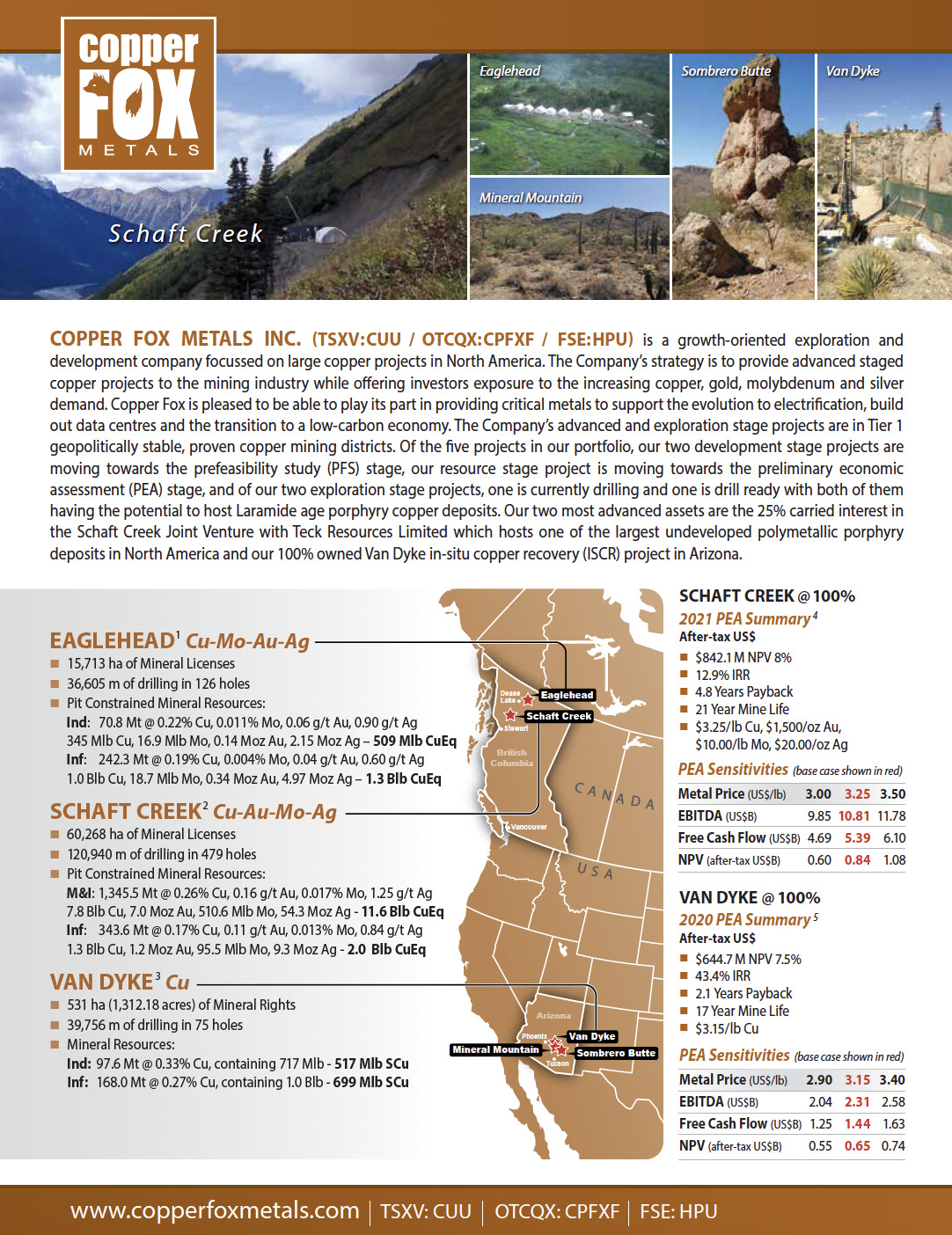 Fact Sheet - February 2026